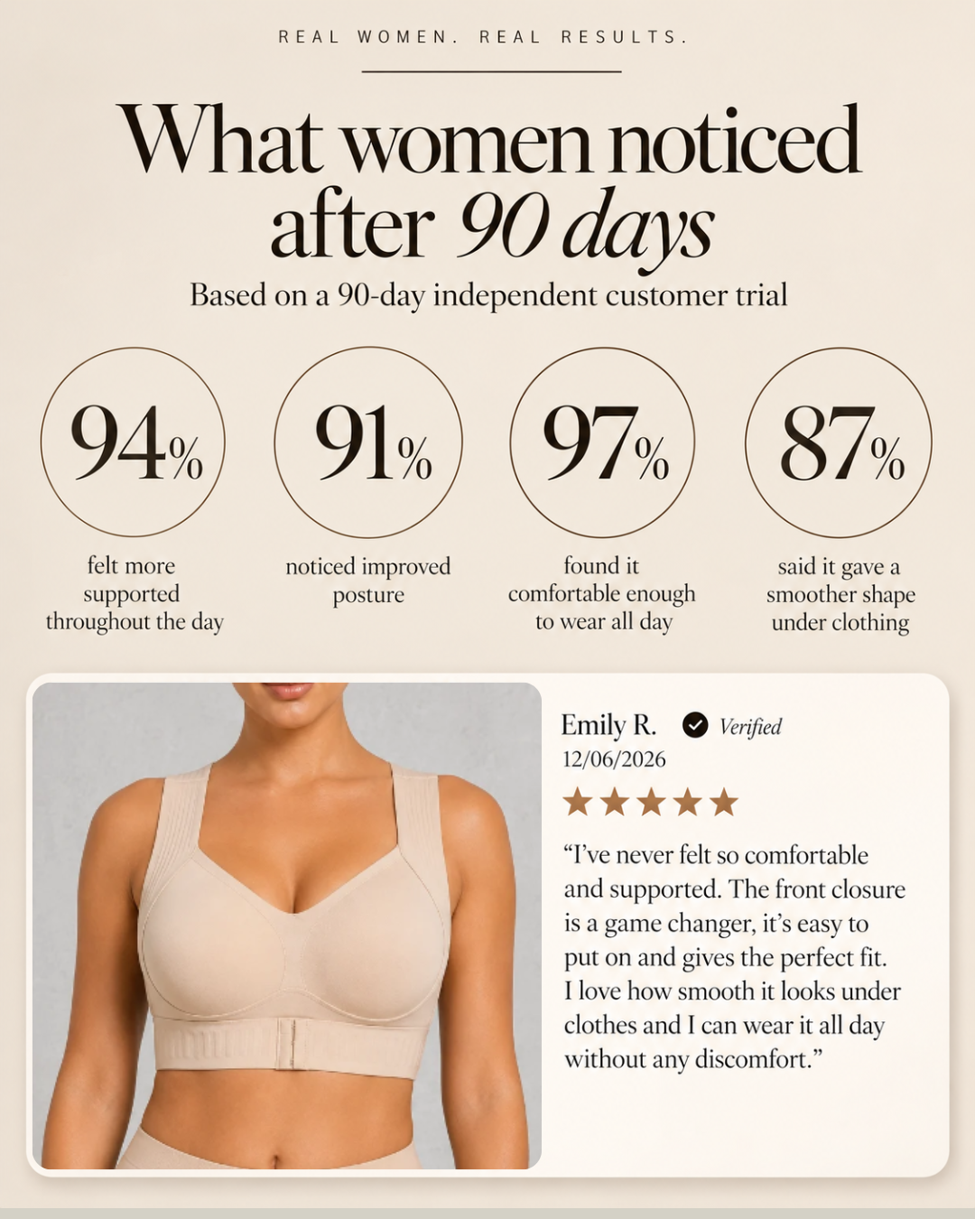 The CrossLift™ Posture Support Bra